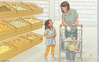 KINDERGELD & KINDERZUSCHLAG
