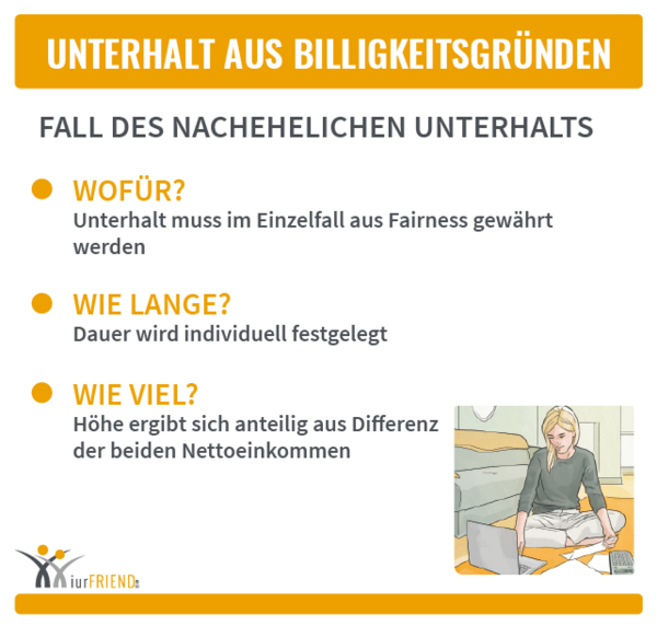 iurFRIEND Schaubild: Unterhalt aus Billigkeitsgründen