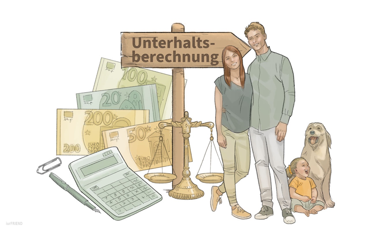 Unterhalt bei eheähnlicher Gemeinschaft
